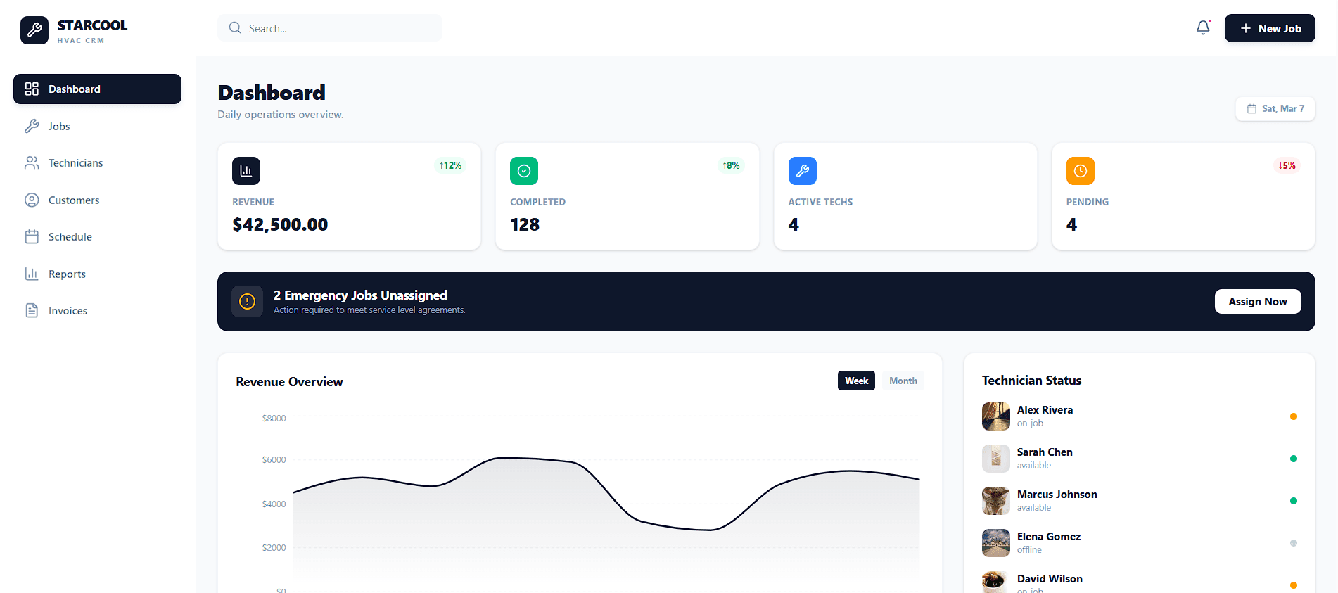 StarCool CRM