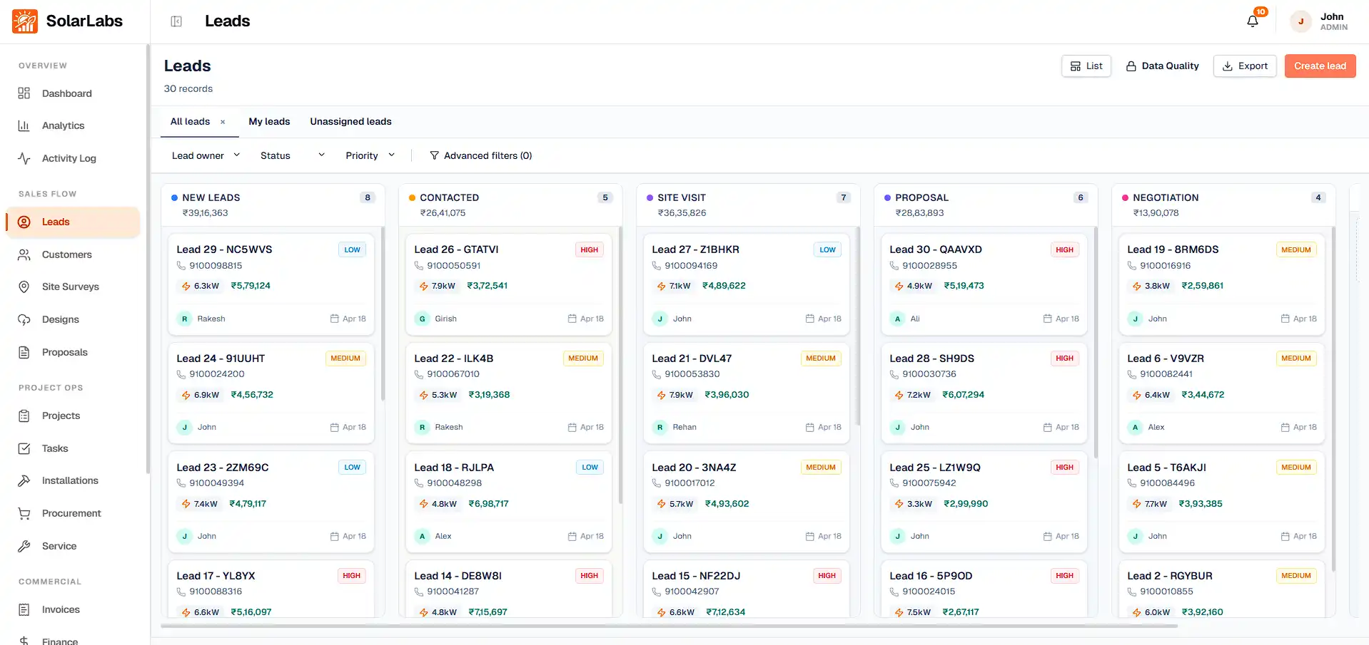Solar Lead Management Dashboard